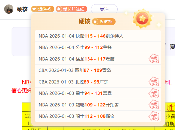 惊险四中五,芝加哥风城,能否迎来第,平博体育平台,平博体育官方网站,平博体育登录入口,平博体育app下载