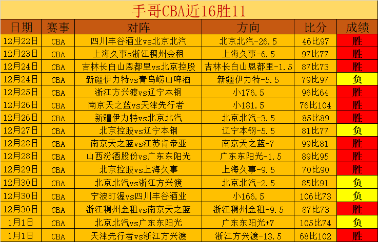 皇马若召回,帕斯,国米拟出,平博体育平台,平博体育官方网站,平博体育登录入口,平博体育app下载