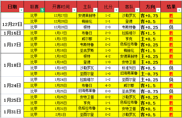 德赫亚宣布,退役,曼联生涯圆,平博体育平台,平博体育官方网站,平博体育登录入口,平博体育app下载