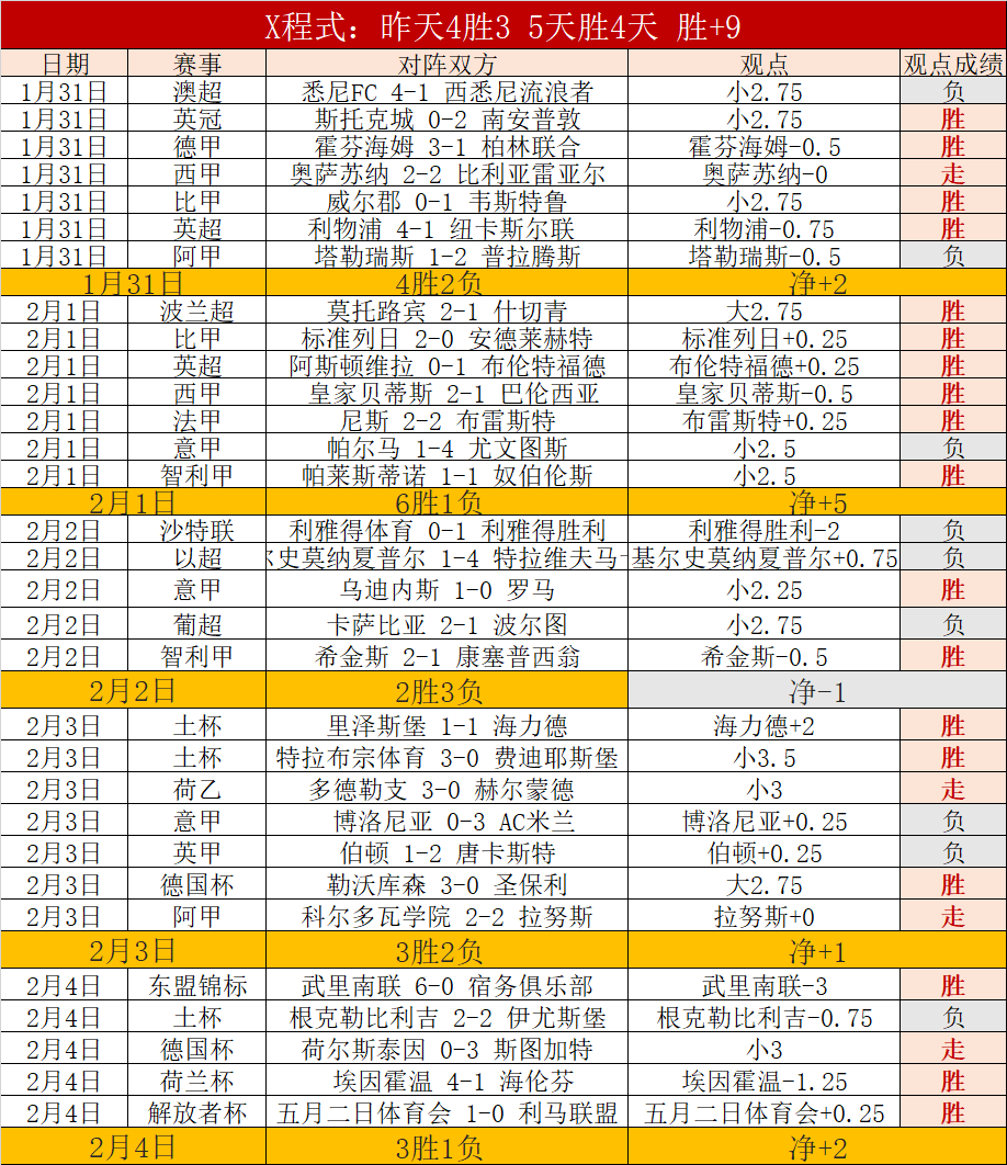 方硕数据惨,得分,篮板,平博体育平台,平博体育官方网站,平博体育登录入口,平博体育app下载