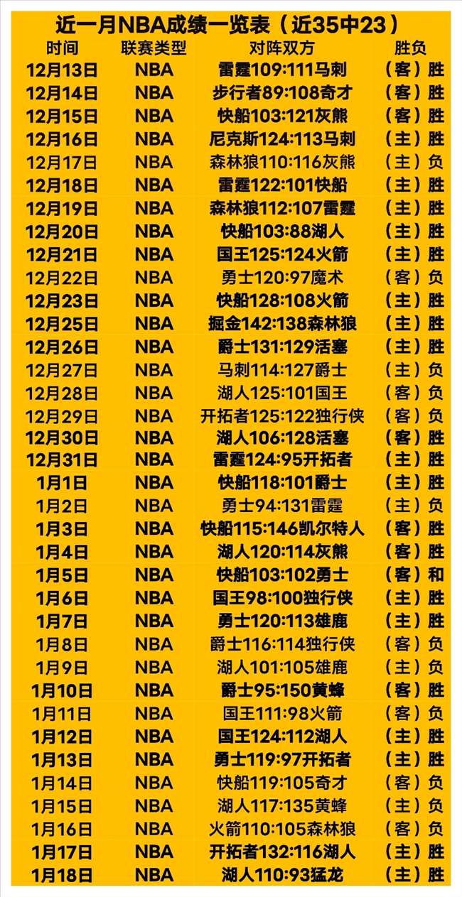 荷甲巅峰对,赫拉克勒与,海伦芬燃情,平博体育平台,平博体育官方网站,平博体育登录入口,平博体育app下载