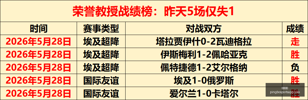 成人游戏堕,落之主,全新战斗体,平博体育官网,平博体育App,平博体育直播,平博体育平台,平博体育入口