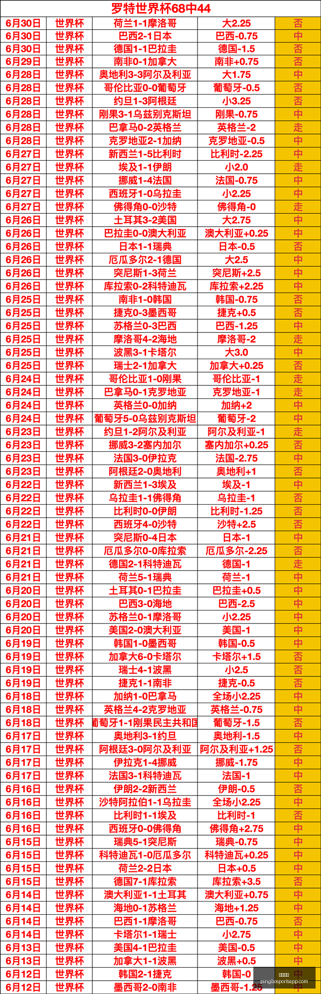 平博体育平,博体育官网,突发变动结,平博体育官网,平博体育App,平博体育直播,平博体育平台,平博体育入口