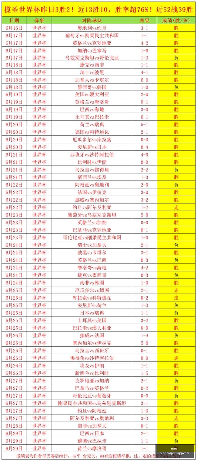 平博体育,平博体育官网,平博体育App,平博体育官网,平博体育App,平博体育直播,平博体育平台,平博体育入口