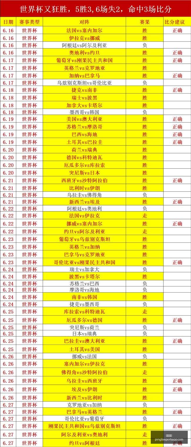 平博体育,平博体育官网,平博体育App,平博体育官网,平博体育App,平博体育直播,平博体育平台,平博体育入口