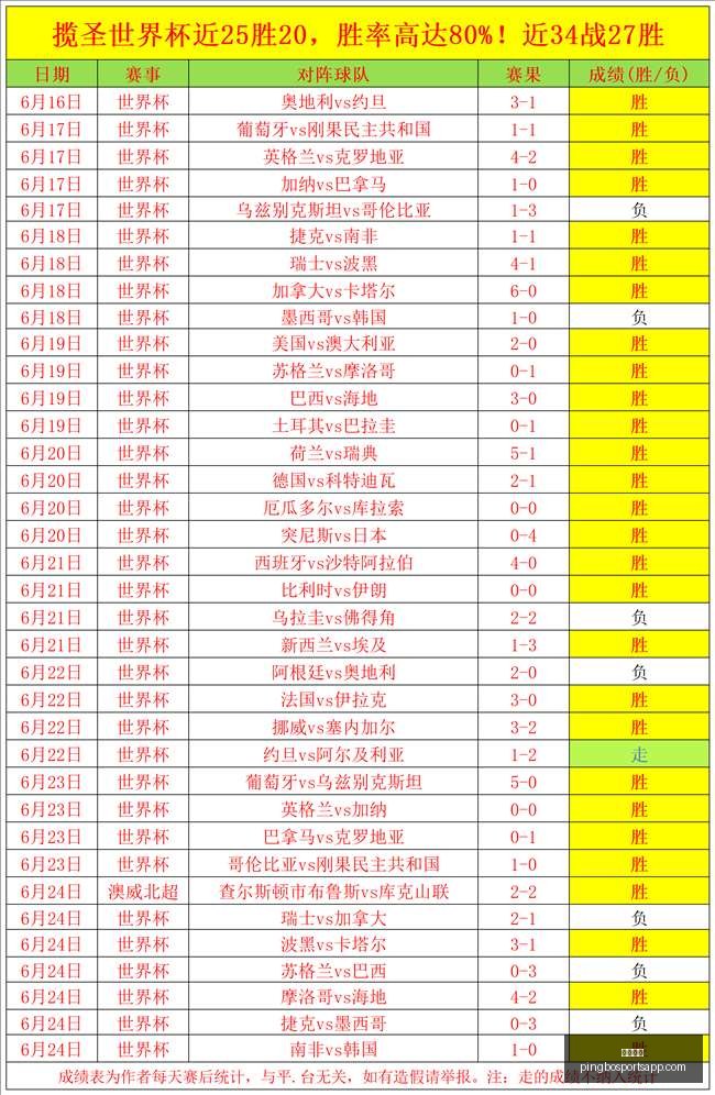 平博体育平,博体育,数据冲到,平博体育官网,平博体育App,平博体育直播,平博体育平台,平博体育入口