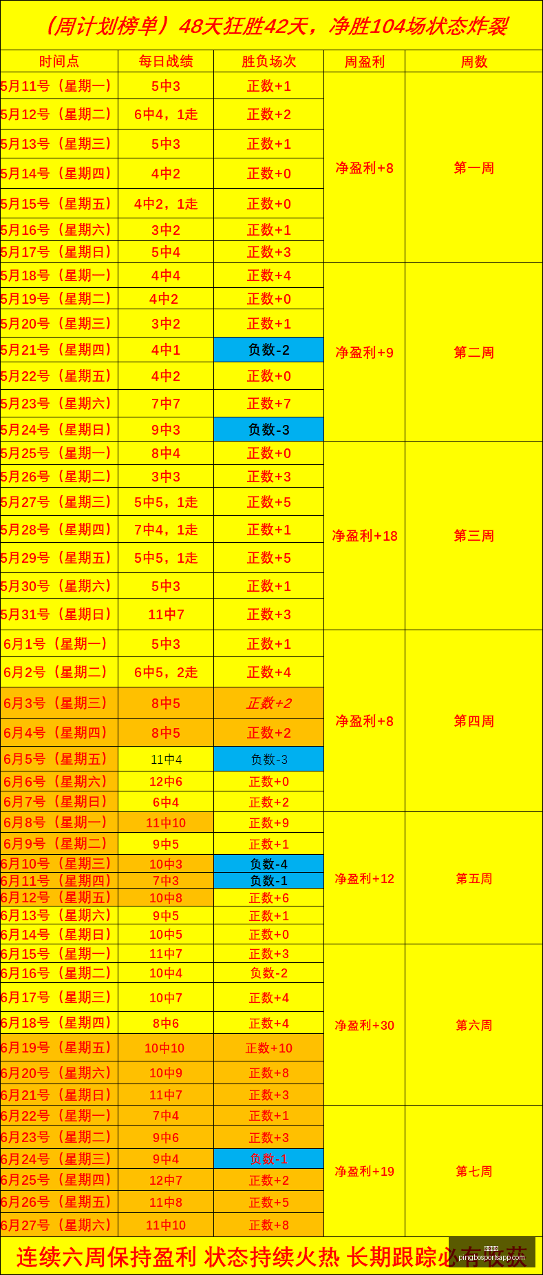 平博体育平,博体育官网,风向突变争,平博体育官网,平博体育App,平博体育直播,平博体育平台,平博体育入口