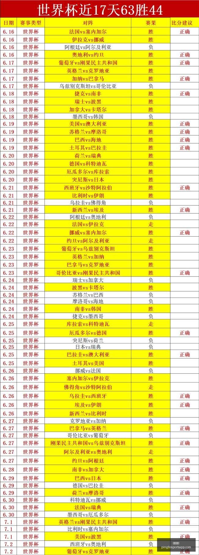 平博体育,平博体育官网,平博体育App,平博体育官网,平博体育App,平博体育直播,平博体育平台,平博体育入口