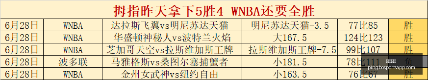 平博体育,平博体育官网,平博体育App,平博体育官网,平博体育App,平博体育直播,平博体育平台,平博体育入口