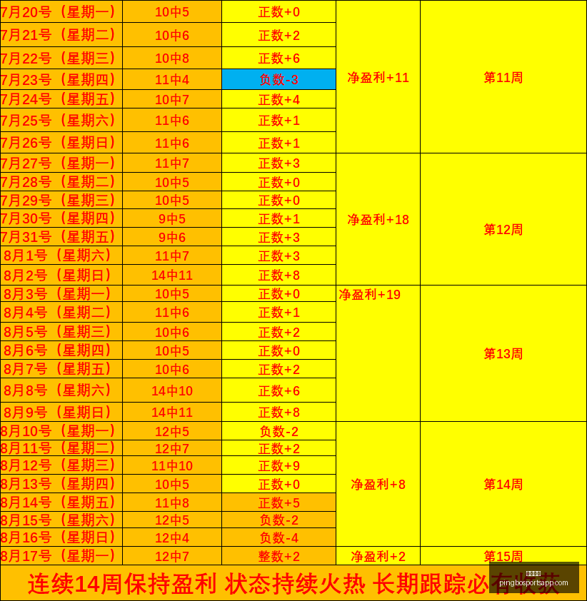 平博体育,平博体育官网,平博体育App,平博体育官网,平博体育App,平博体育直播,平博体育平台,平博体育入口