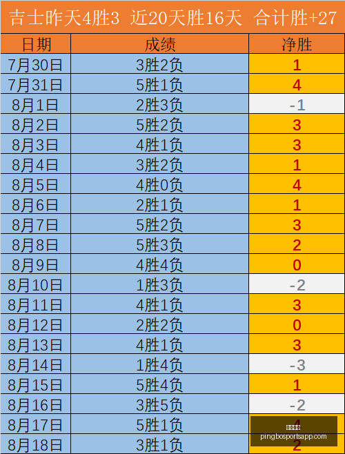 平博体育,平博体育官网,平博体育App,平博体育官网,平博体育App,平博体育直播,平博体育平台,平博体育入口