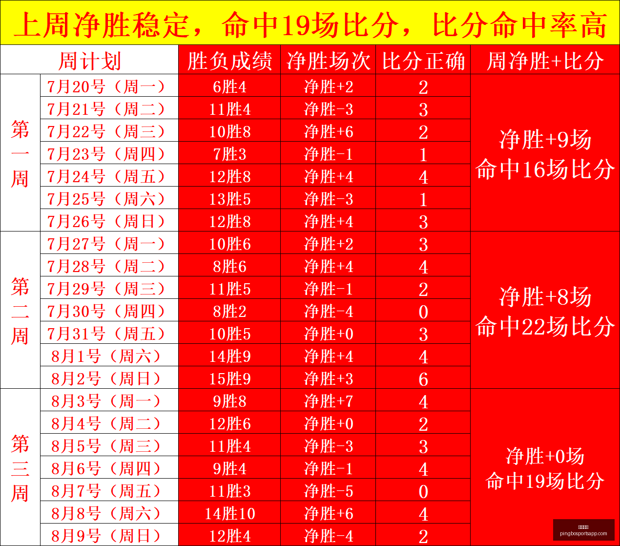 平博体育平,博体育官网,突发变动引,平博体育官网,平博体育App,平博体育直播,平博体育平台,平博体育入口