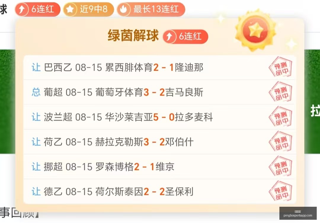 赛季焦点战,圣路易斯城,对决休斯顿,平博体育官网,平博体育App,平博体育直播,平博体育平台,平博体育入口