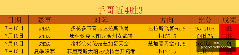 世预赛,月重启,详解各大国,平博体育官网,平博体育App,平博体育直播,平博体育平台,平博体育入口