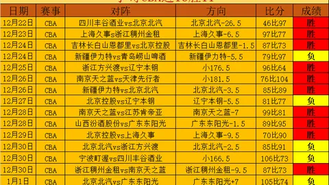 “皇马若召回帕斯，国米拟出3000万欧报价附带回购条款”