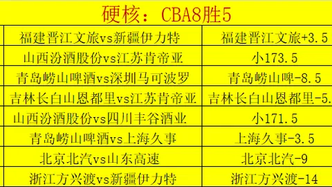 2025国安亚冠赛事日程速览