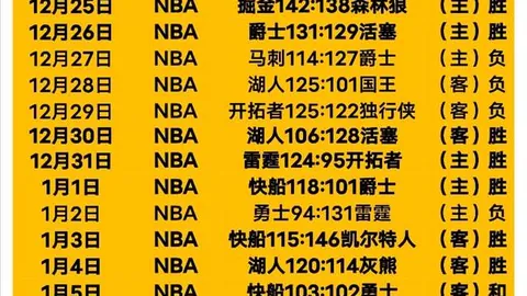 荷甲巅峰对决：赫拉克勒与海伦芬燃情碰撞，盛宴比分即将揭晓！