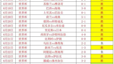 平博体育平博体育App数据冲到084143引发关注