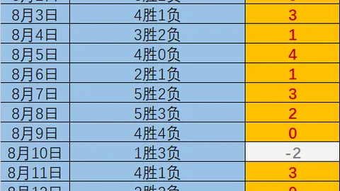 平博体育 055937 13