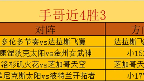 2026世预赛11月重启，详解各大国家队阵容揭晓